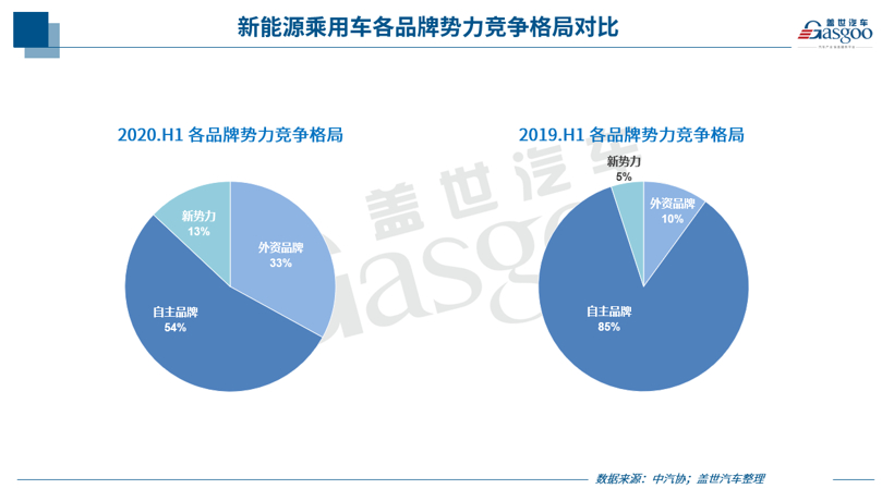 瞄准欧洲市场 国内电池企业出海布局正当时