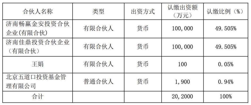 奇瑞汽车,新能源汽车,电动汽车