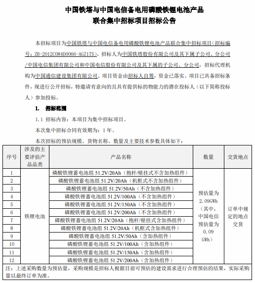 中国铁塔与中国电信2.09GWh备电用磷酸铁锂电池产品招标