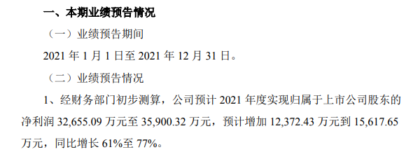 龙蟠科技业绩预告情况