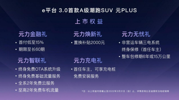 比亚迪,刀片电池,电动汽车,元PLUS